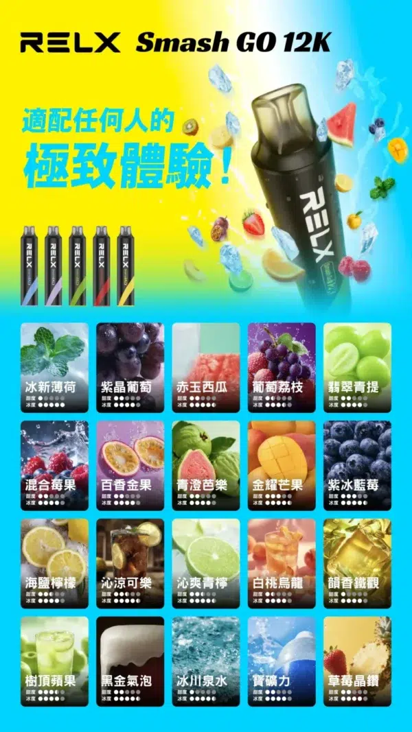 53123d9b335045e7932ffc007f50b1a6-scaled-e1765721008777 RELX悅刻一次性拋棄式 《 12000口 》<br>【買六隻送一隻】