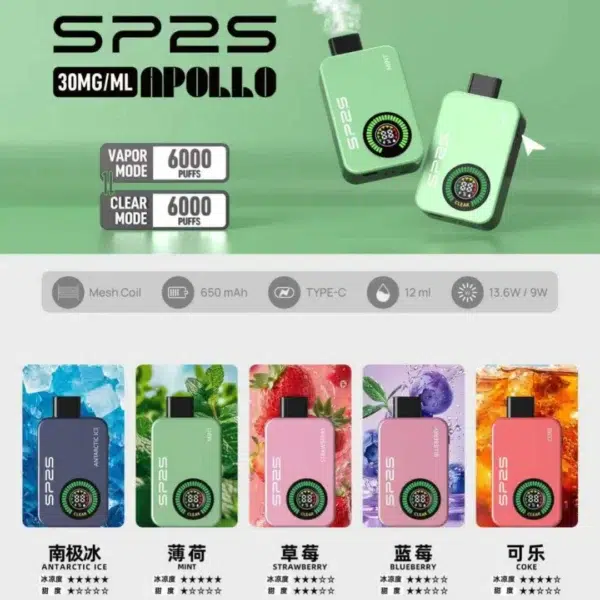 SP2S Apollo 拋棄式12000口